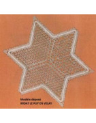 Les fonds et applications